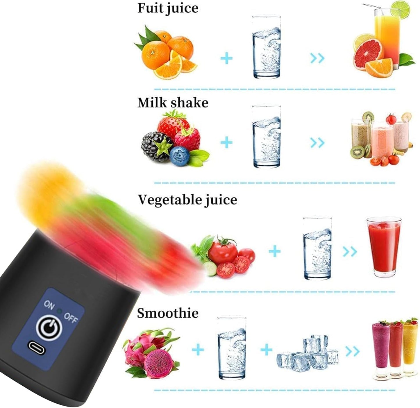 6 Blade USB Rechargeable Portable Juicer Blender – 380ml